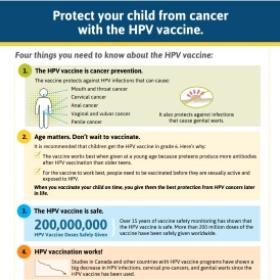 Preview of the handout with information of 4 things you need to know about the HPV vaccine.