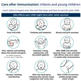 Baby fussy after 2024 2 month vaccines